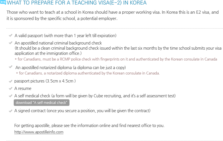 E-2 Teaching Visa Requirements for Korea